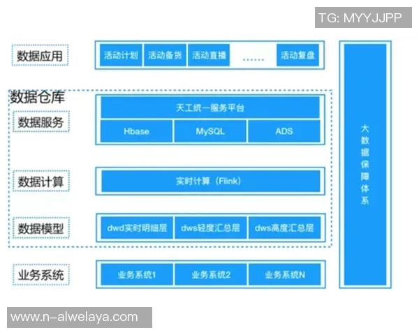 深入分析JDG战队边路渗透打法的战术特点与应用效果实时数据 深入分析JDG战队边路渗透打法的战术特点与应用效果实时数据