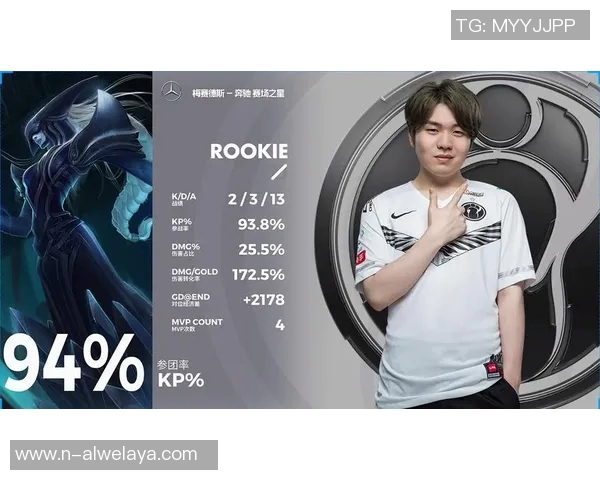 电竞新闻IG在Major赛中的节奏掌控分析与表现评估